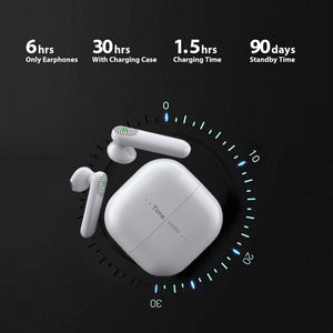 M2 translator 3 in 1 translator earbuds for translation online and offline, phone call and Music